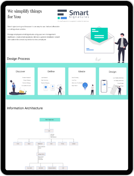 smart signature styleguide